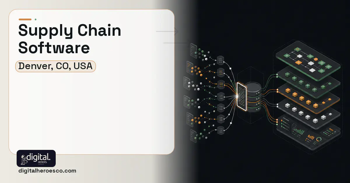 Supply Chain Software workflow illustration for Denver, CO, USA.