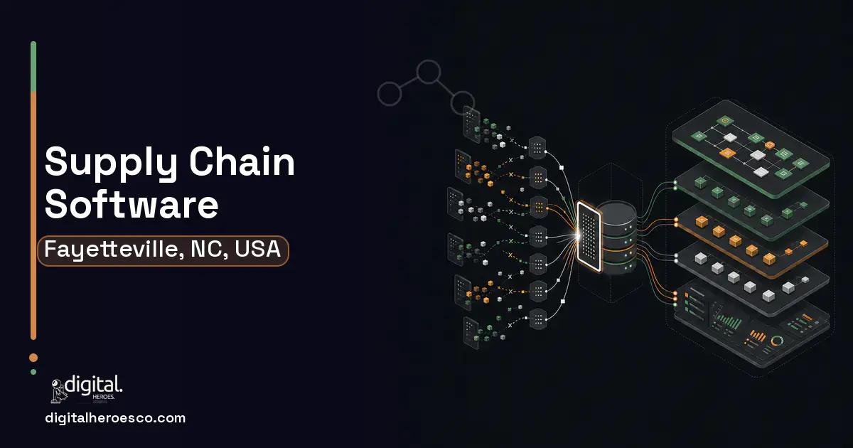 Supply Chain Software workflow illustration for Fayetteville, NC, USA.