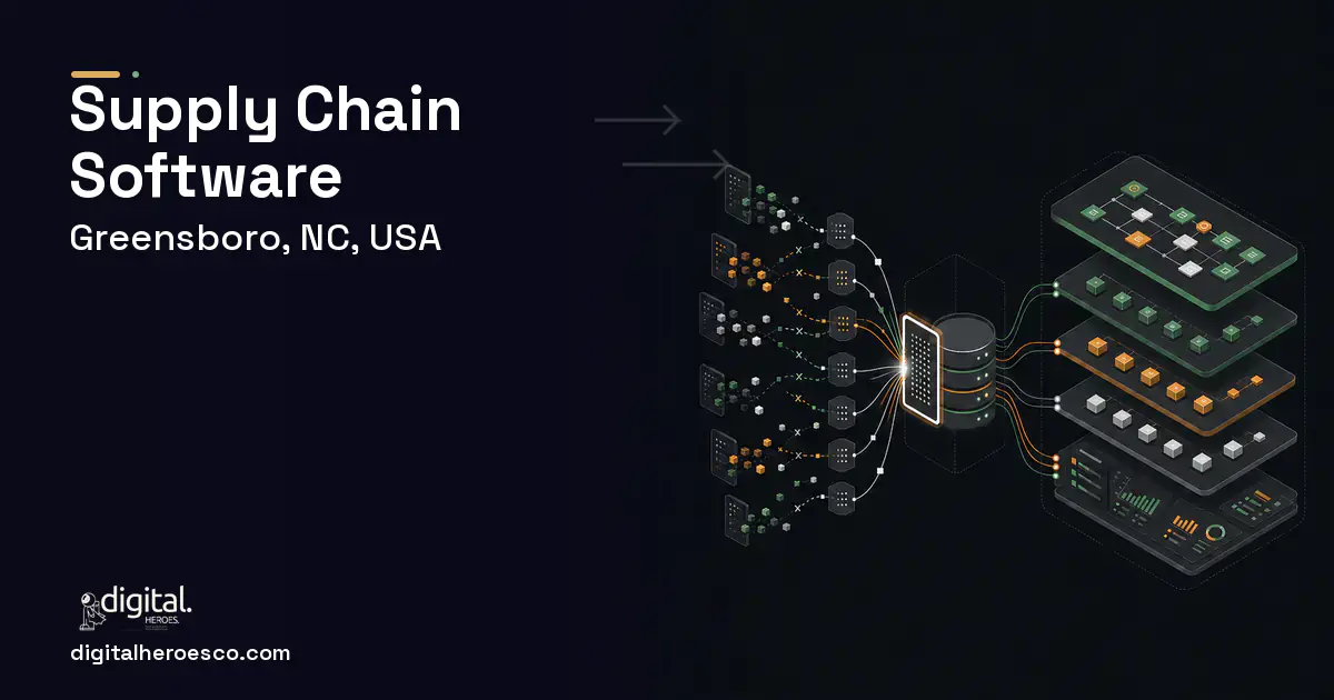 Supply Chain Software workflow illustration for Greensboro, NC, USA.