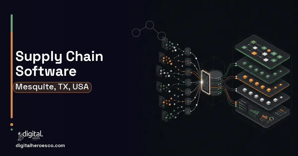 Supply Chain Software workflow illustration for Mesquite, TX, USA.