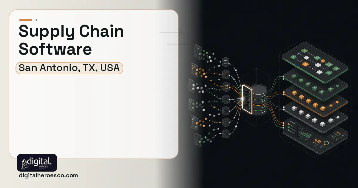 Supply Chain Software workflow illustration for San Antonio, TX, USA.