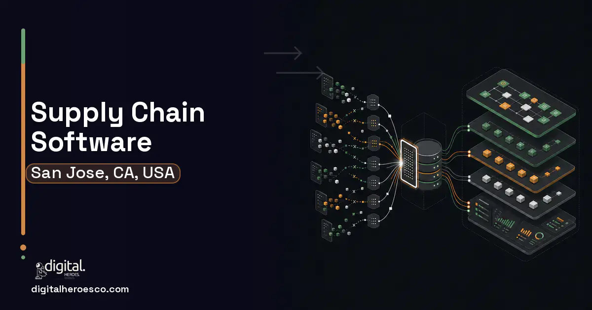 Supply Chain Software workflow illustration for San Jose, CA, USA.