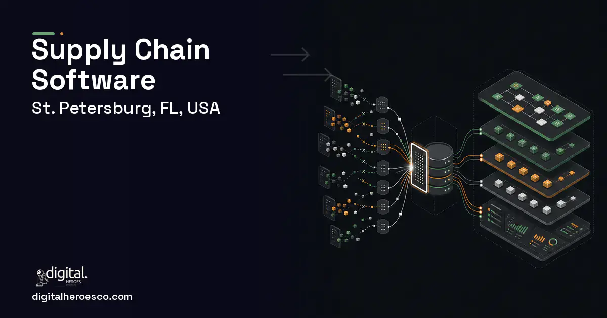 Supply Chain Software workflow illustration for St. Petersburg, FL, USA.