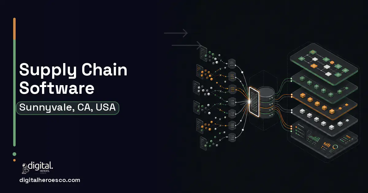 Supply Chain Software workflow illustration for Sunnyvale, CA, USA.