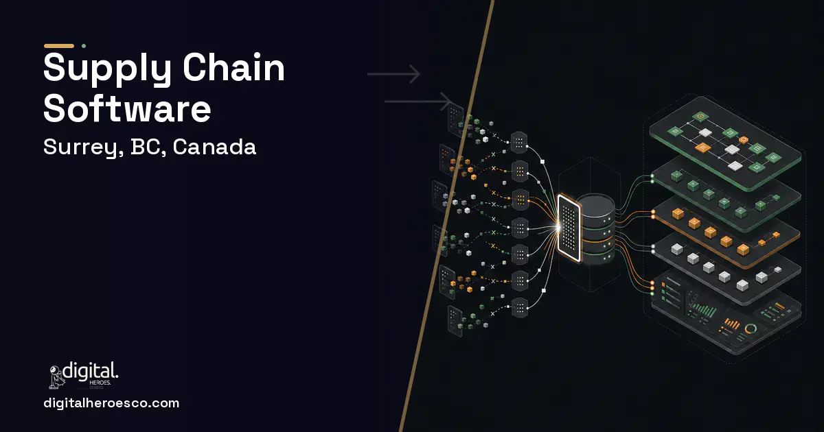 Supply Chain Software workflow illustration for Surrey, BC, Canada.
