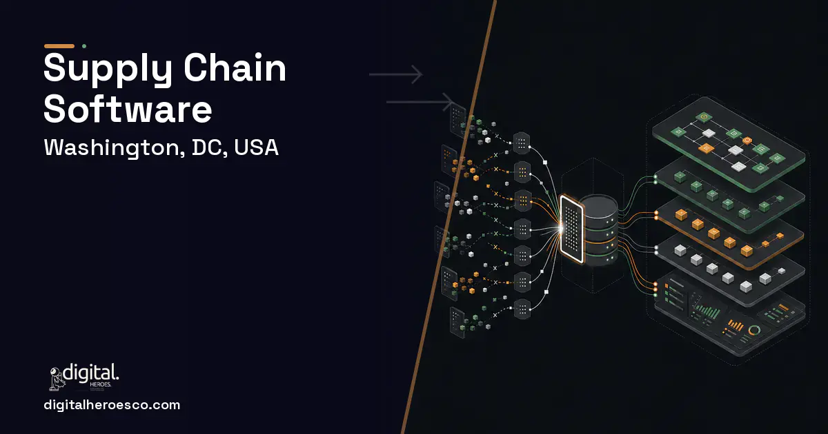 Supply Chain Software workflow illustration for Washington, DC, USA.