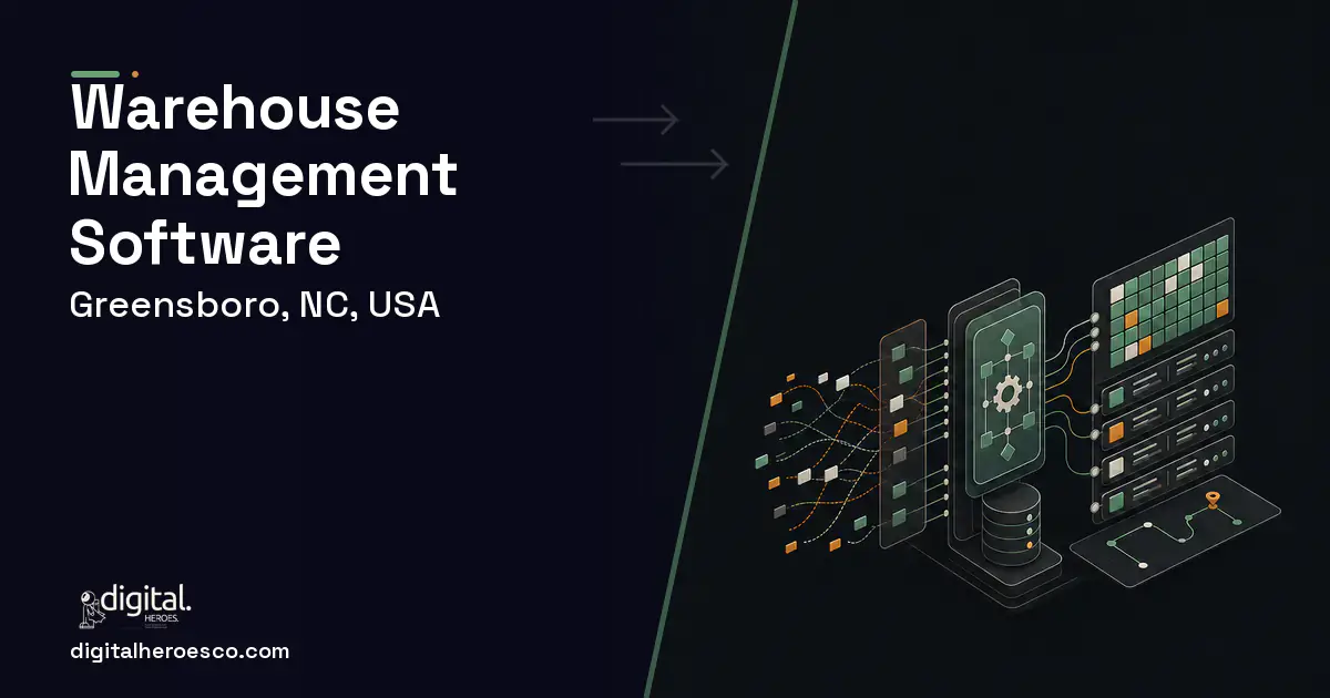 Warehouse Management Software workflow illustration for Greensboro, NC, USA.