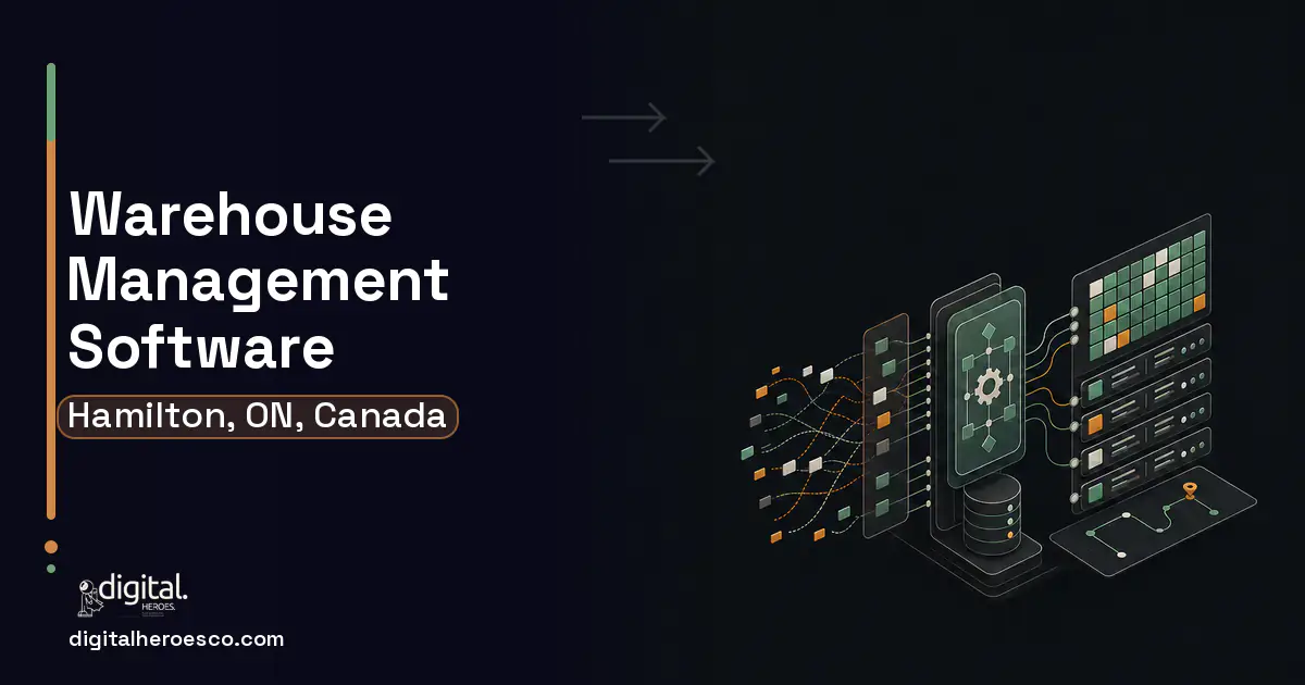 Warehouse Management Software workflow illustration for Hamilton, ON, Canada.